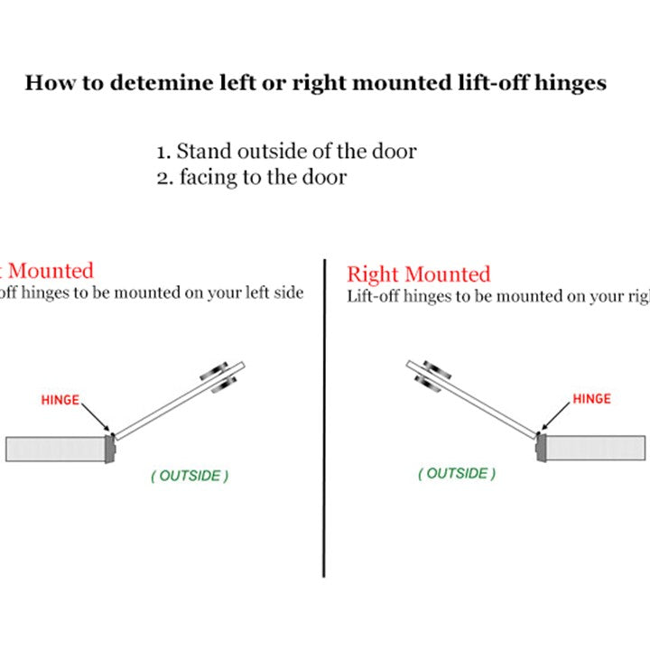 Matt Black Stainless Steel Lift off Hinges (1 pair) 100x90x2.8mm